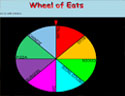 Wheel Of Eats